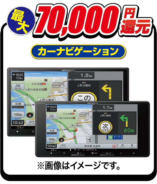 カーナビゲーション最大70,000円還元